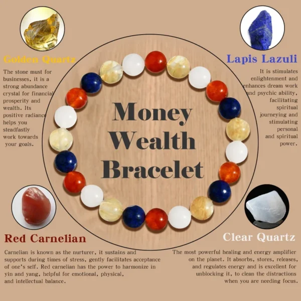 Lucky Wealth Beaded Bracelet For Men Women Good Luck Attract Prosperity Protection Bracelet Jewelry Best Friend Birthday Gift - 图片 6