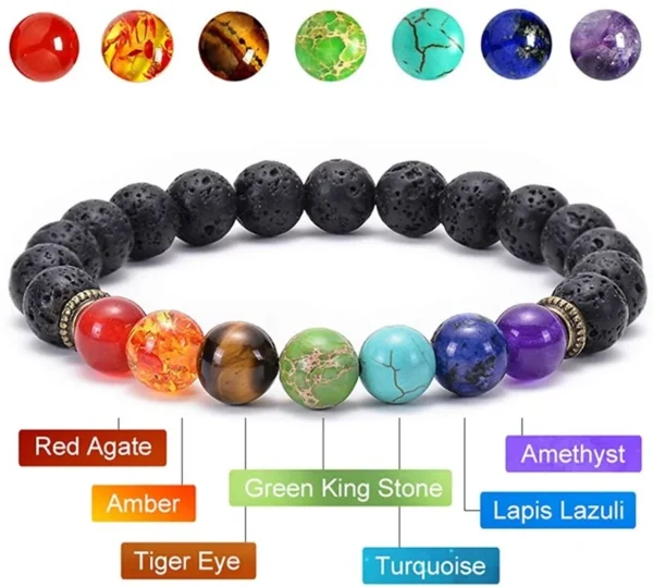 Classic 7 Chakra Beads Bracelet Natural Stone Black Rope Braided Yoga Reiki Healing Balance Bracelets & Bangles Meditation Gift - 图片 10